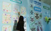 环保学院开展“心灵之旅，情绪调色”心灵博物馆活动