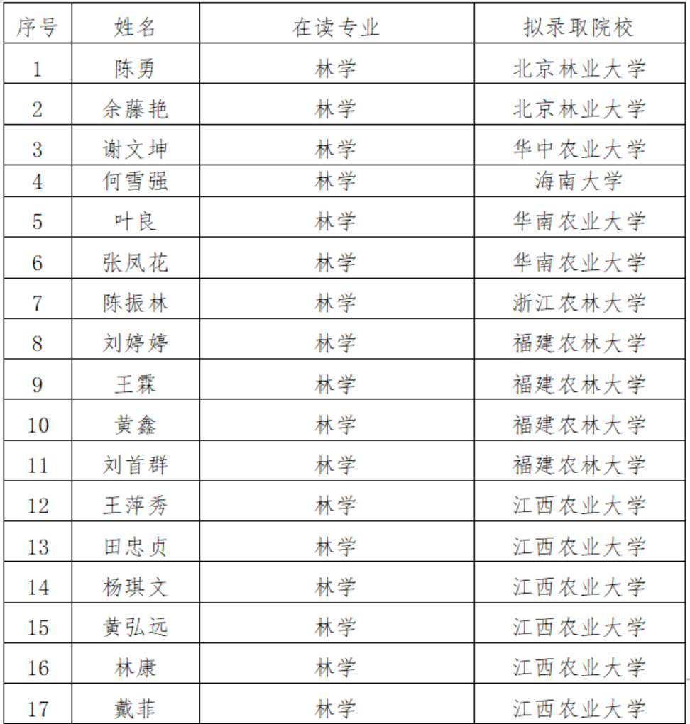 c90e402969974bdd9ff20525154f422a.png