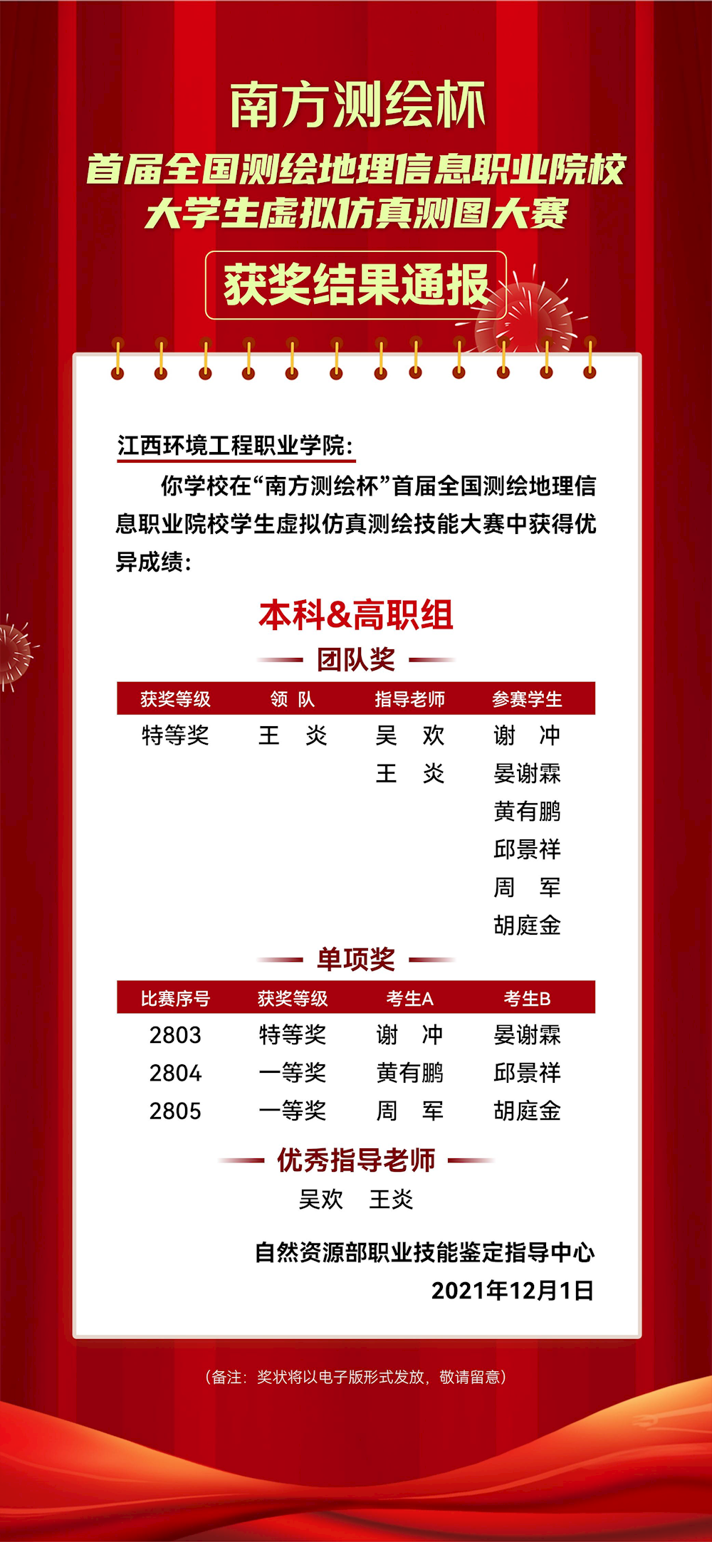 1fd0170714674194ad9484ca415115cc.png 1fd0170714674194ad9484ca415115cc.png