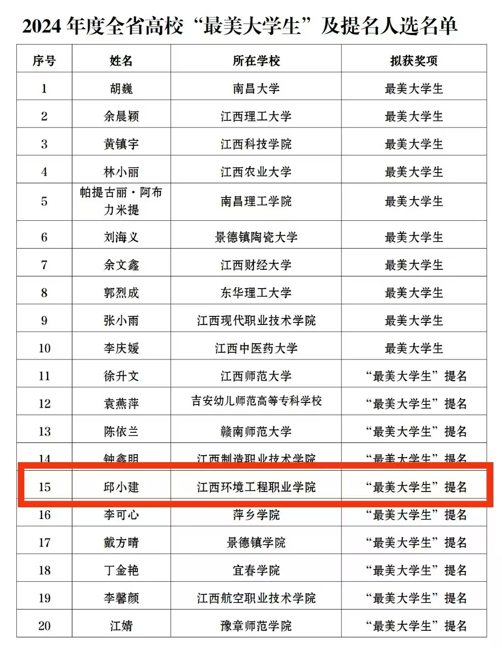 3d007fa661dc465f86cb0eb3d340143a.jpg 3d007fa661dc465f86cb0eb3d340143a.jpg