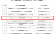 学院数字通信现场工程师学院获批省级立项