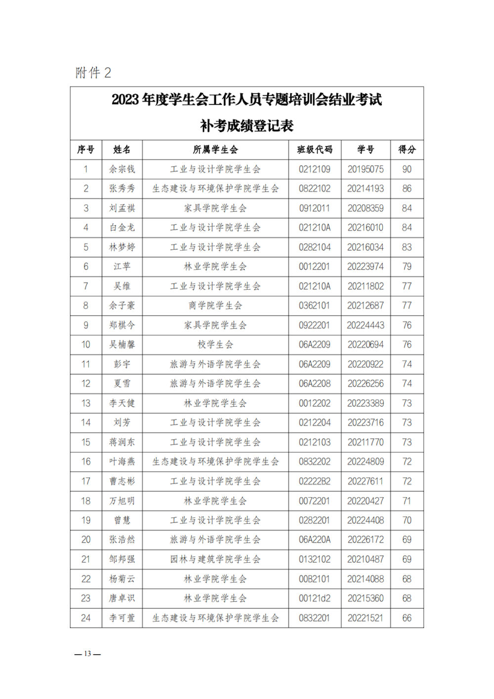 4b19ed004706442d83afccd1908ee386.Png